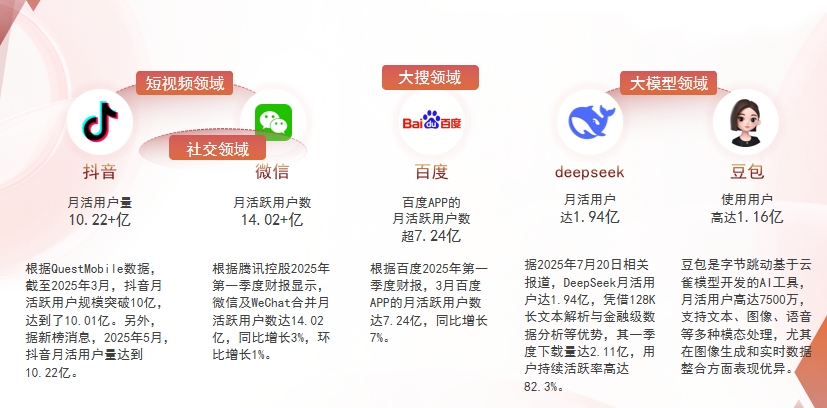 【铜川】中山GEO哪家好？为什么主动优化比被动收录更有效？